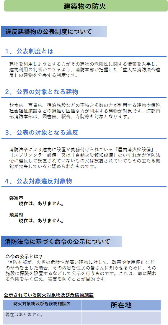 違反公表リーフレット（画像）